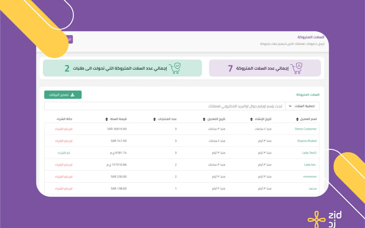 السلات المتروكة